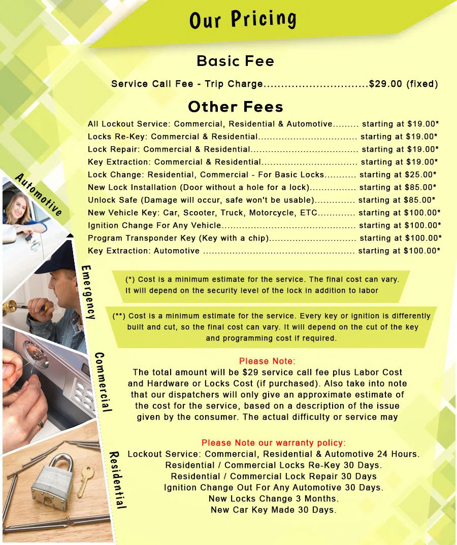 Safe Key Locksmith Service Paterson, NJ 973-891-3300