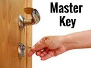 Safe Key Locksmith Service Paterson, NJ 973-891-3300 Safe Key Locksmith Service Paterson, NJ 973-891-3300 - locksmith-7